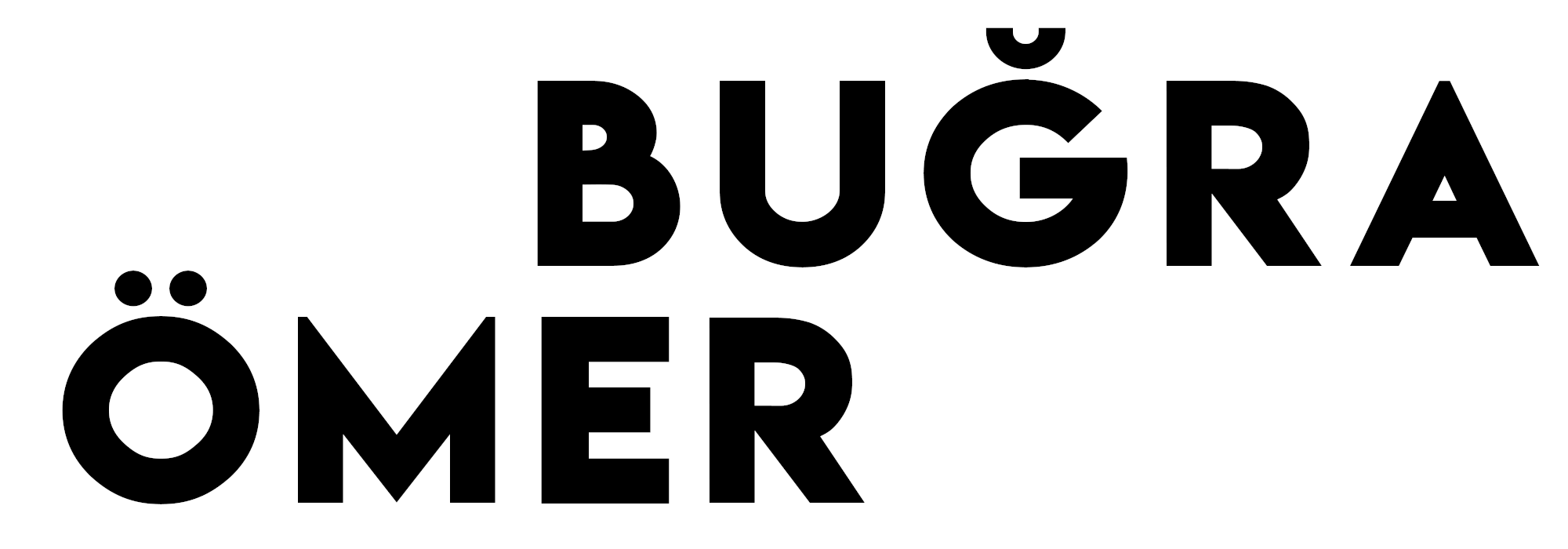 Ömer Buğra Birlik